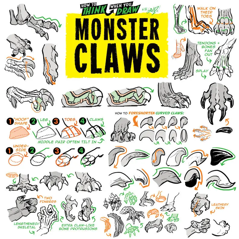 How to THINK When You Draw MONSTER CLAWS! by EtheringtonBrothers on DeviantArt