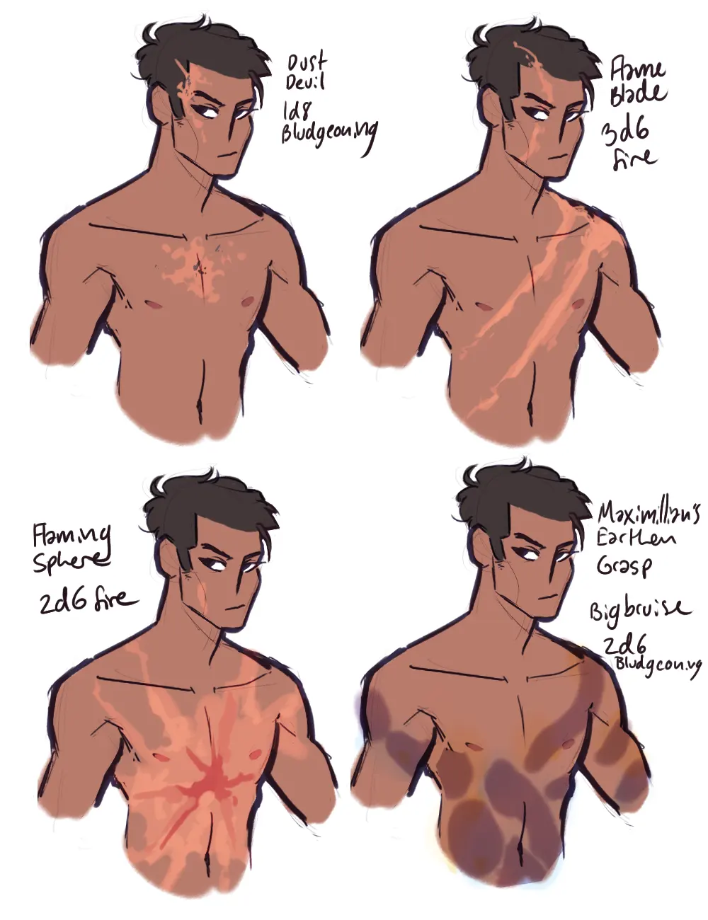 9 Best How to draw scars ideas