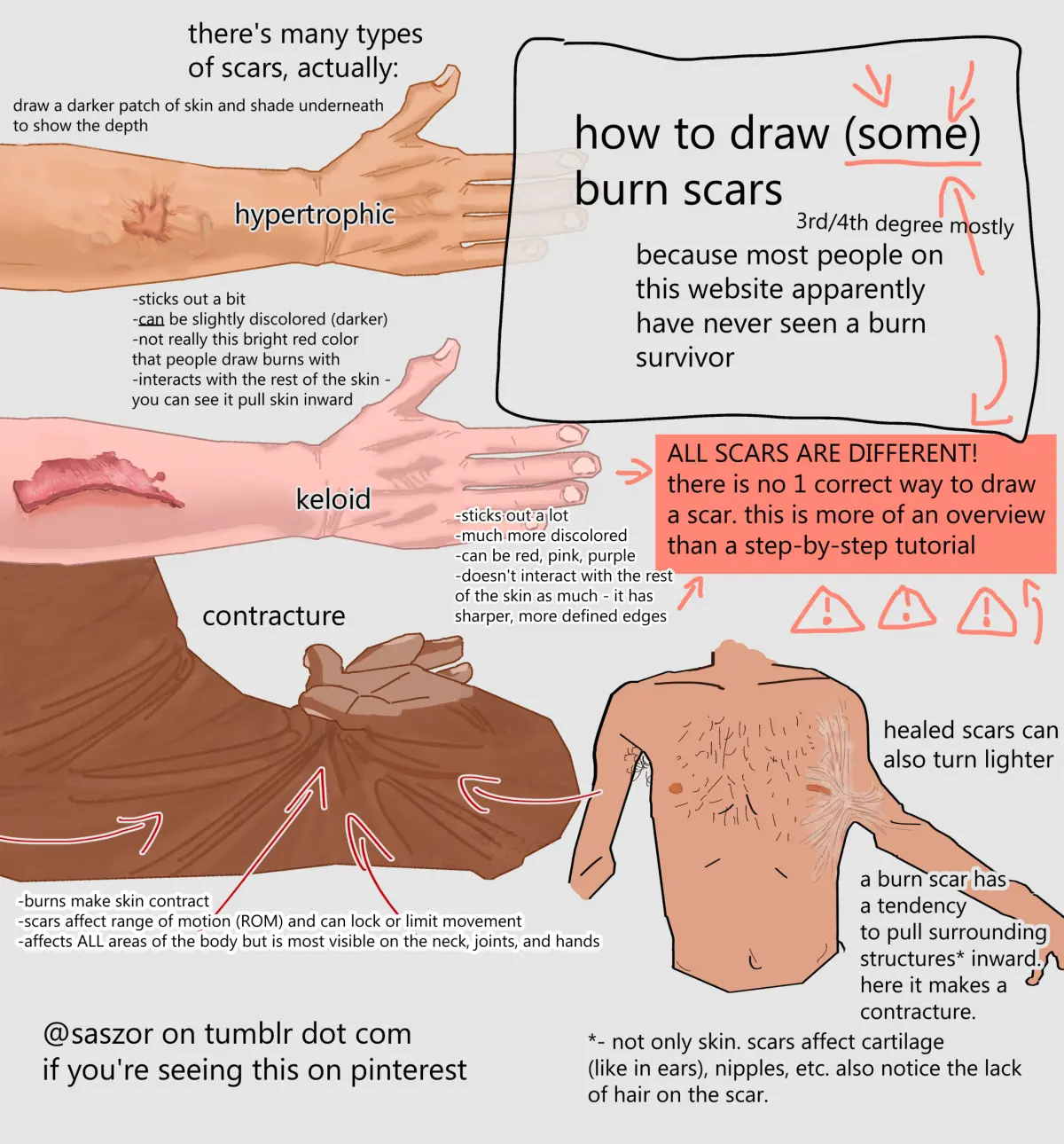 Draw scars — image 2