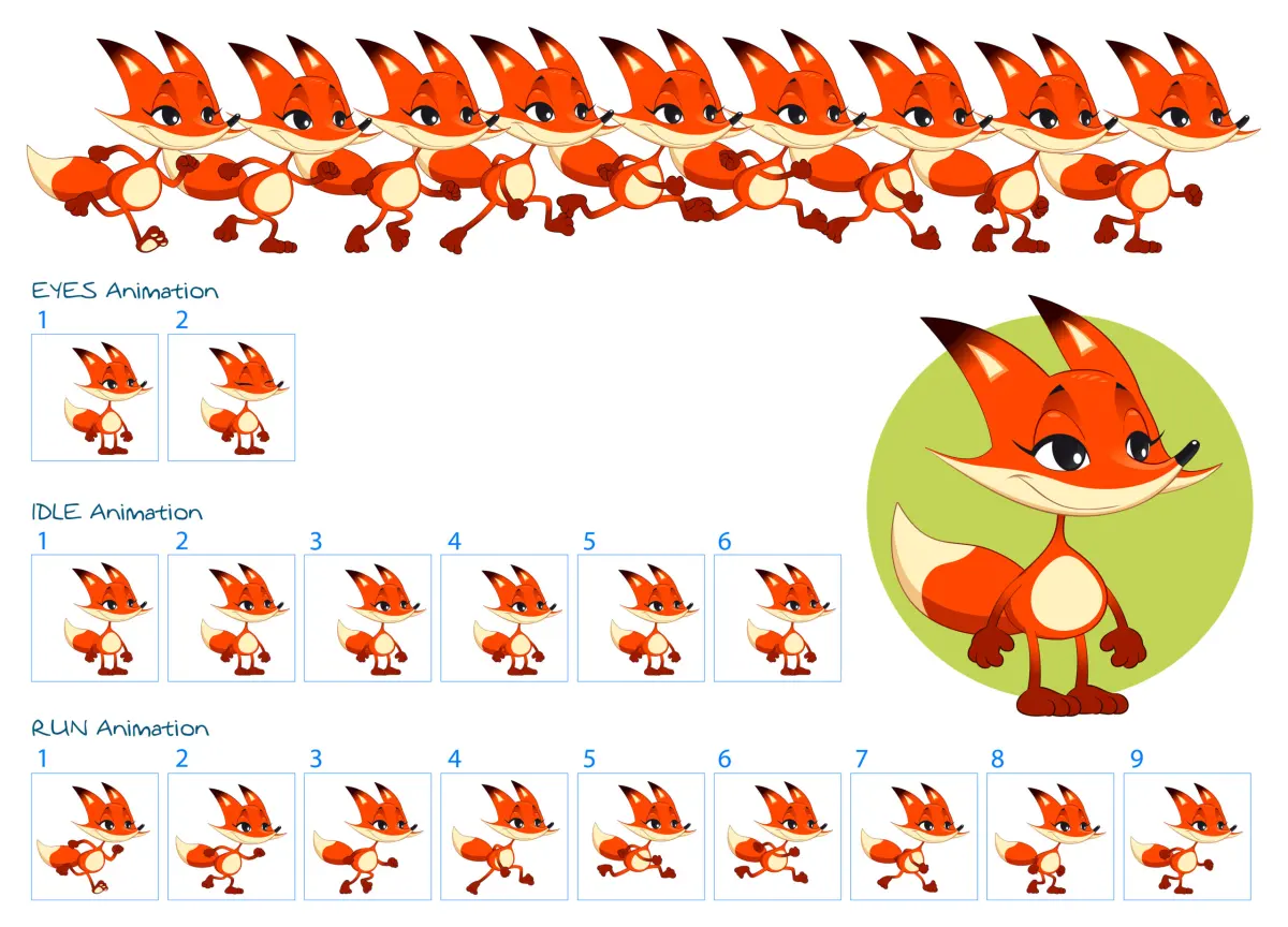What Are Animation Frames? Types, FPS & Frame Rates