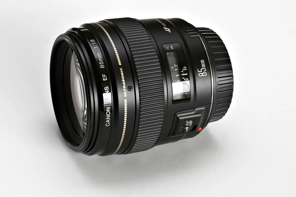Prime lens