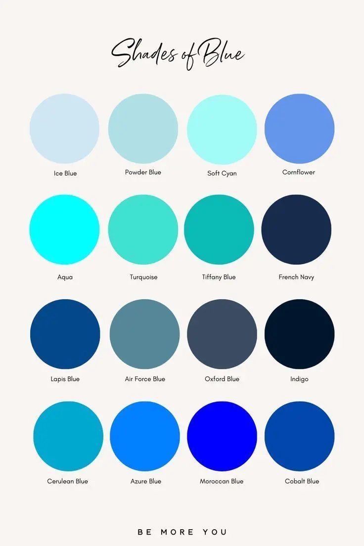 Shades of Blue