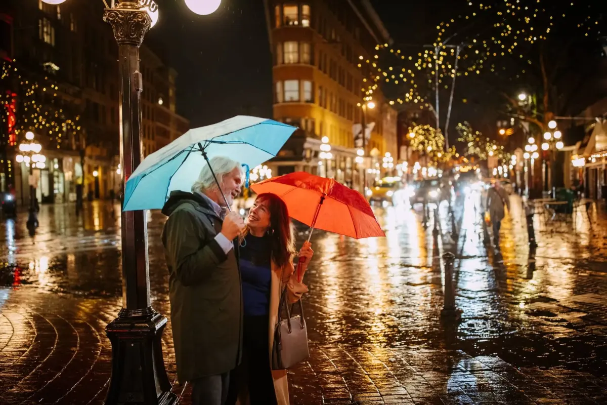 Vancouver Climate & Weather