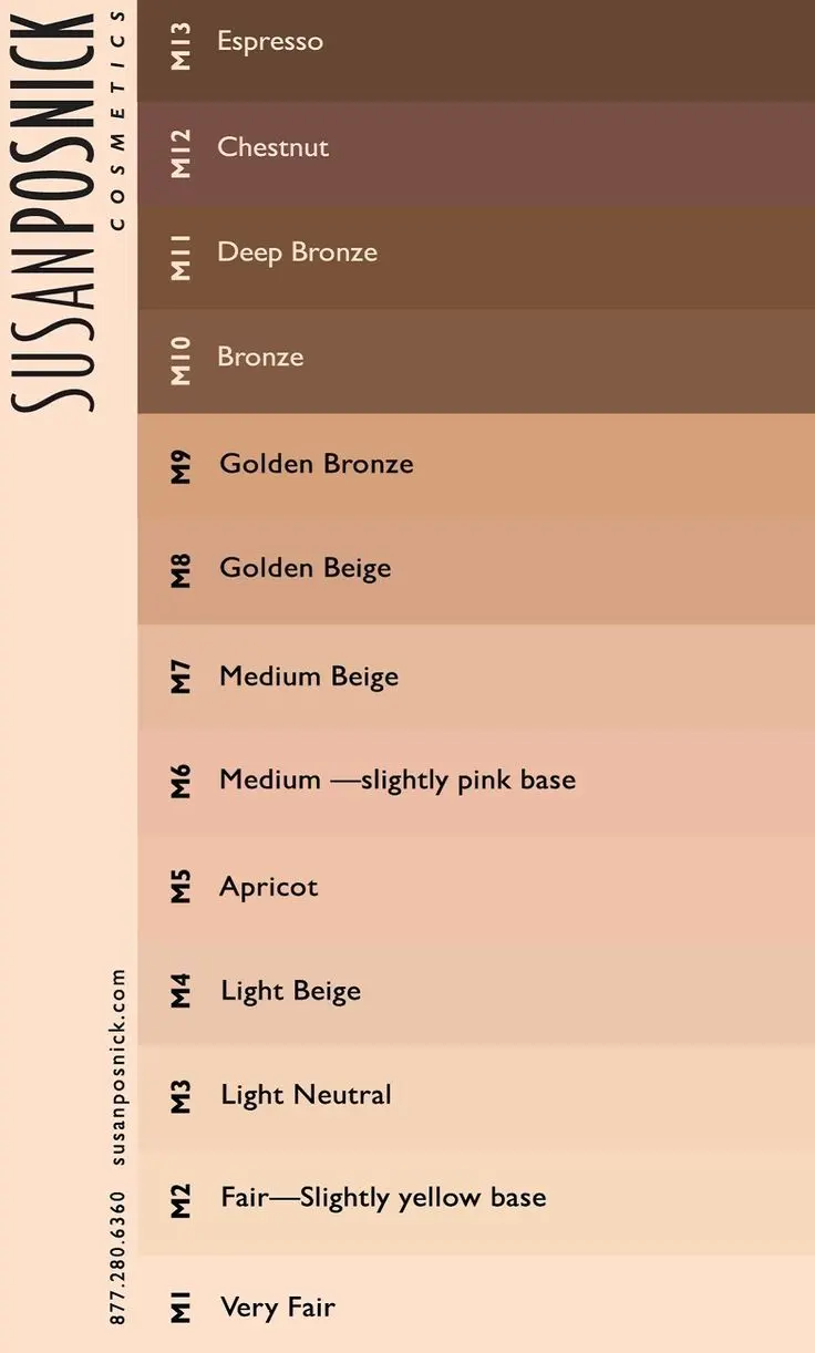 Skin Color Palette for Artists