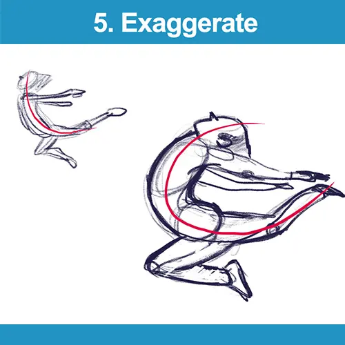 Gesture Drawing Tips And Things To Avoid