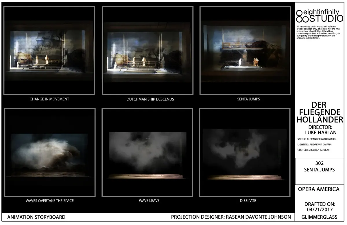 Storyboarding — image 2