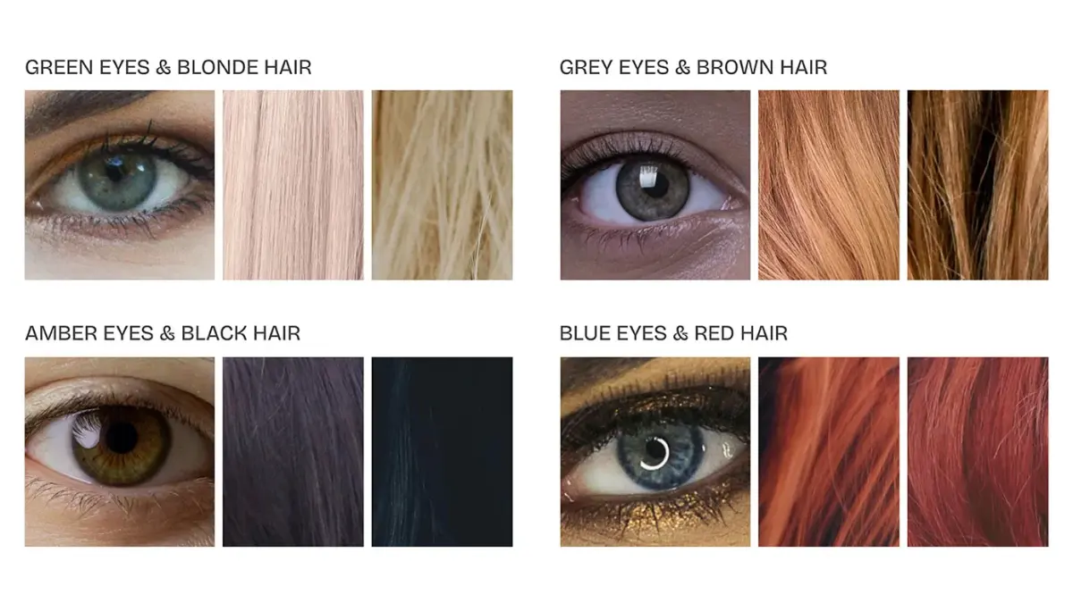 What Is the Rarest Eye and Hair Color Combination?