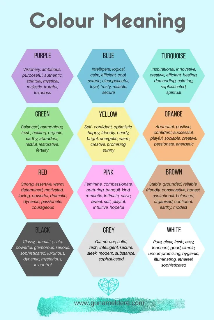 Colour has the power to make us feel. Happy, inspired, uplifted, creative, calm, relaxed, passionate, confiden