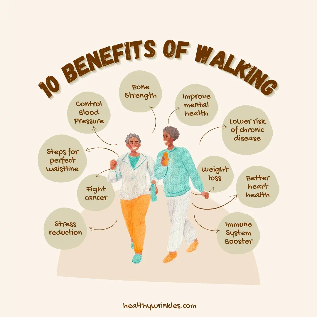 5 Health Benefits of Regular Walking for Seniors