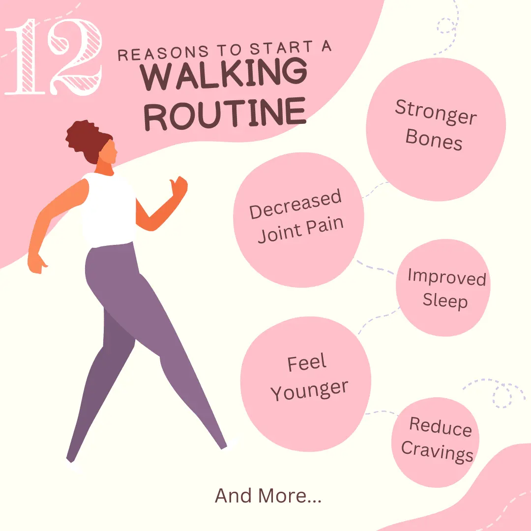 12 Reasons to Start a Walking Routine