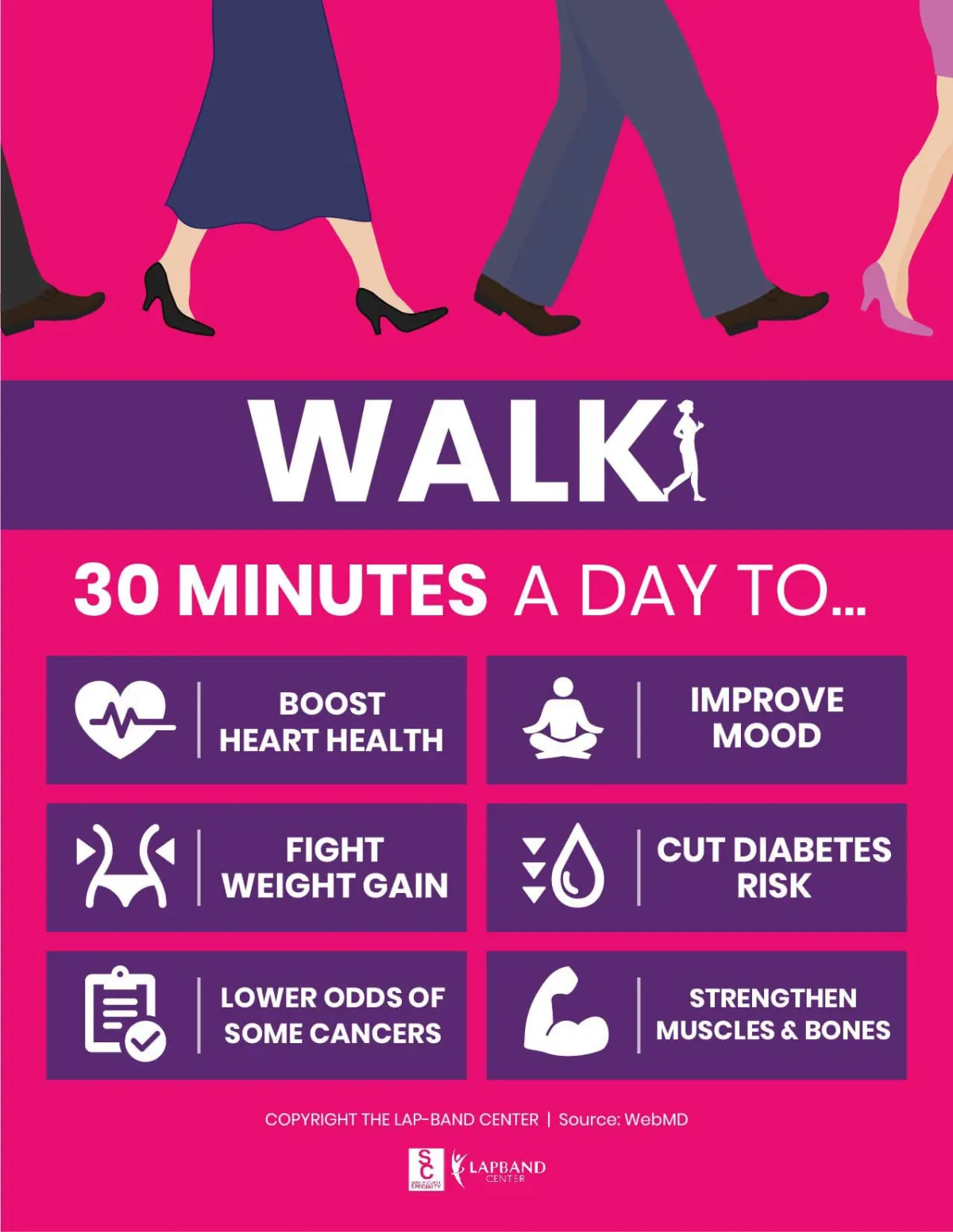 Walking Infographic: Benefits of Walking 30 Minutes a Day