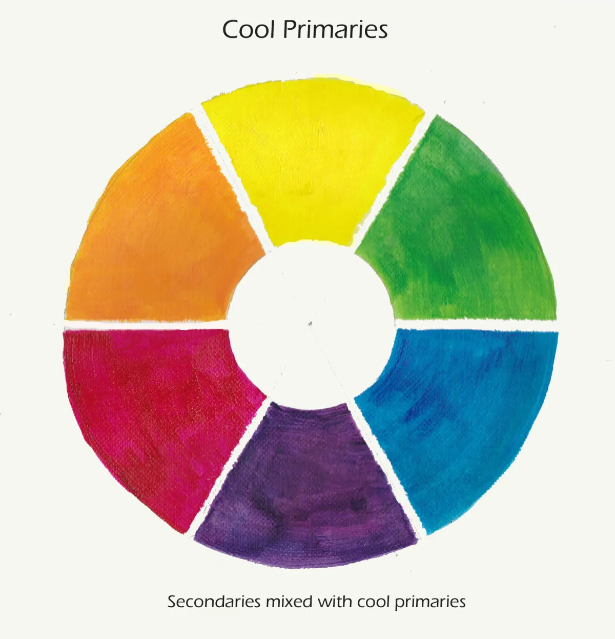 Warm and Cool Colors Often Don't Mix