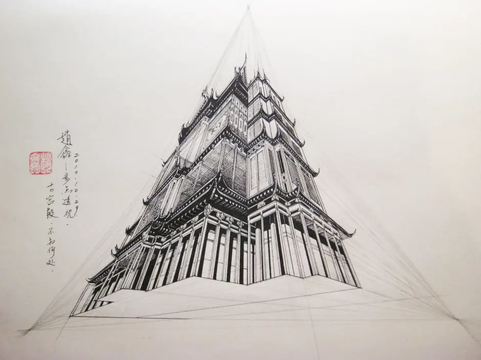 Forms of Perspective