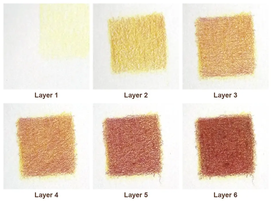 How to Layer Coloured Pencils Without Mud: Techniques That Work