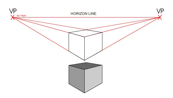 Two Point Perspective