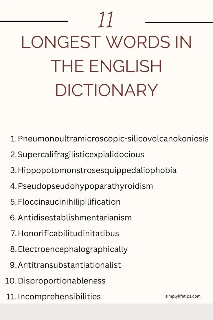 11 Longest words in the English dictionary