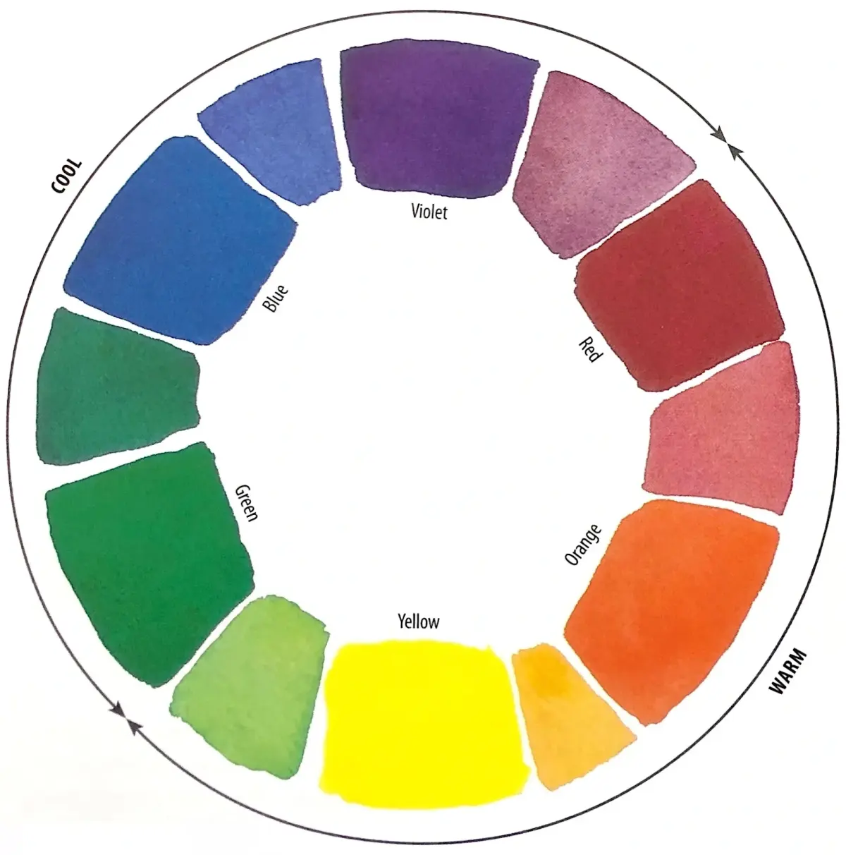 What is the complementary color of green
