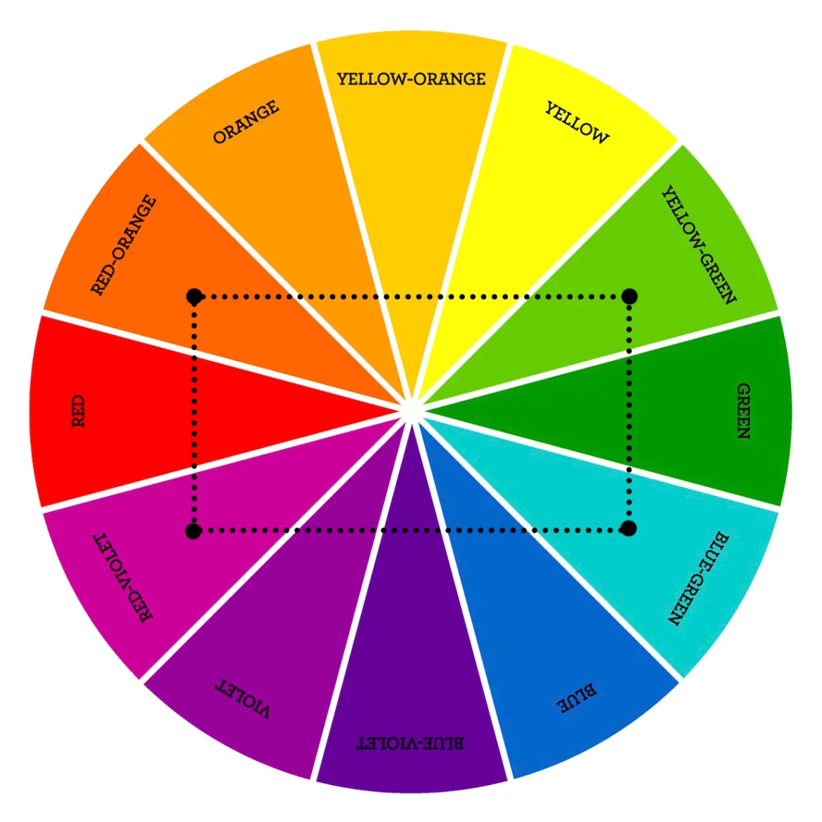 Whats is the complementary colour for red?