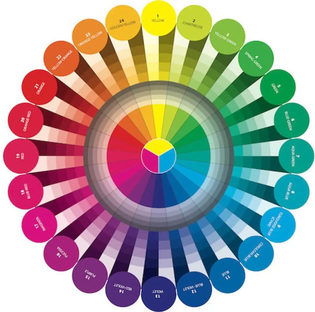 The Color Wheel In All its Glory!