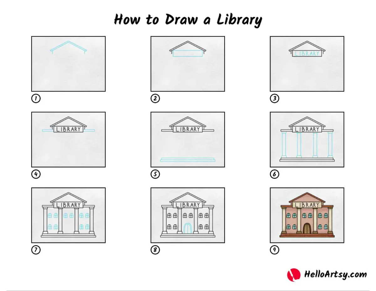 How to Draw a Library