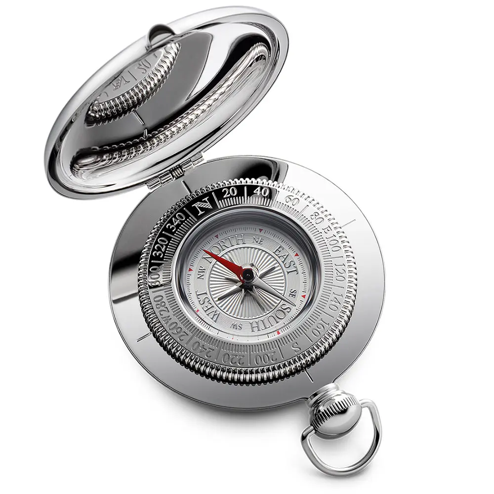 The History of the Compass