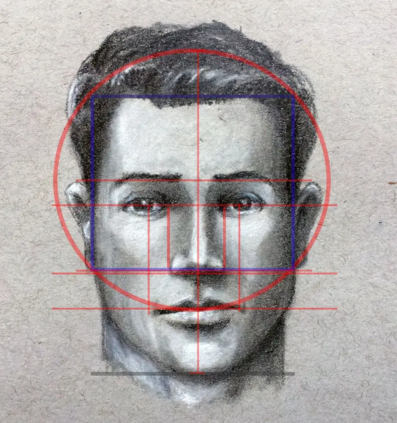 How to Draw a Face