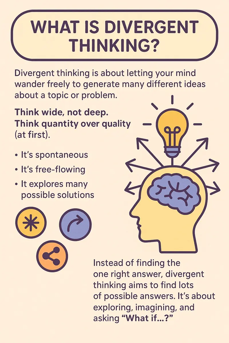 15 Divergent Thinking Examples
