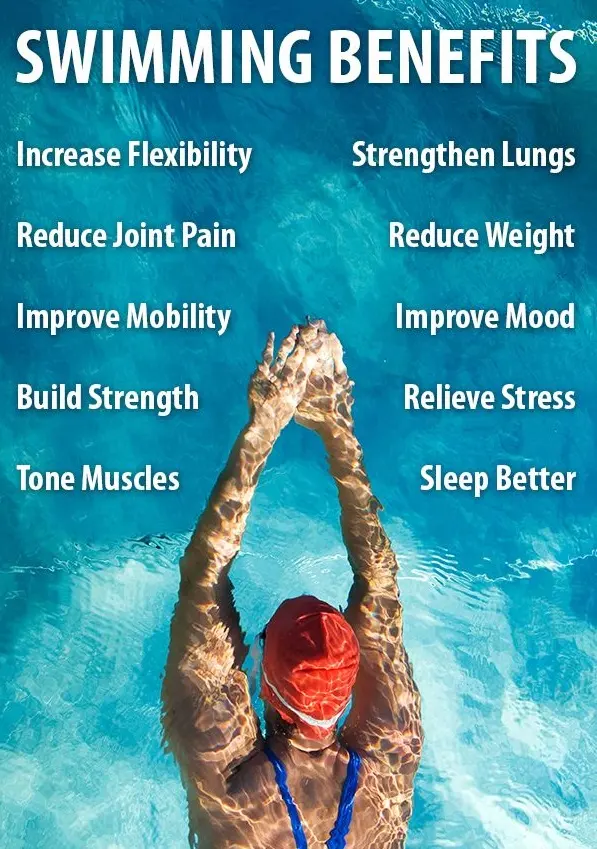 12 benefits of swimming