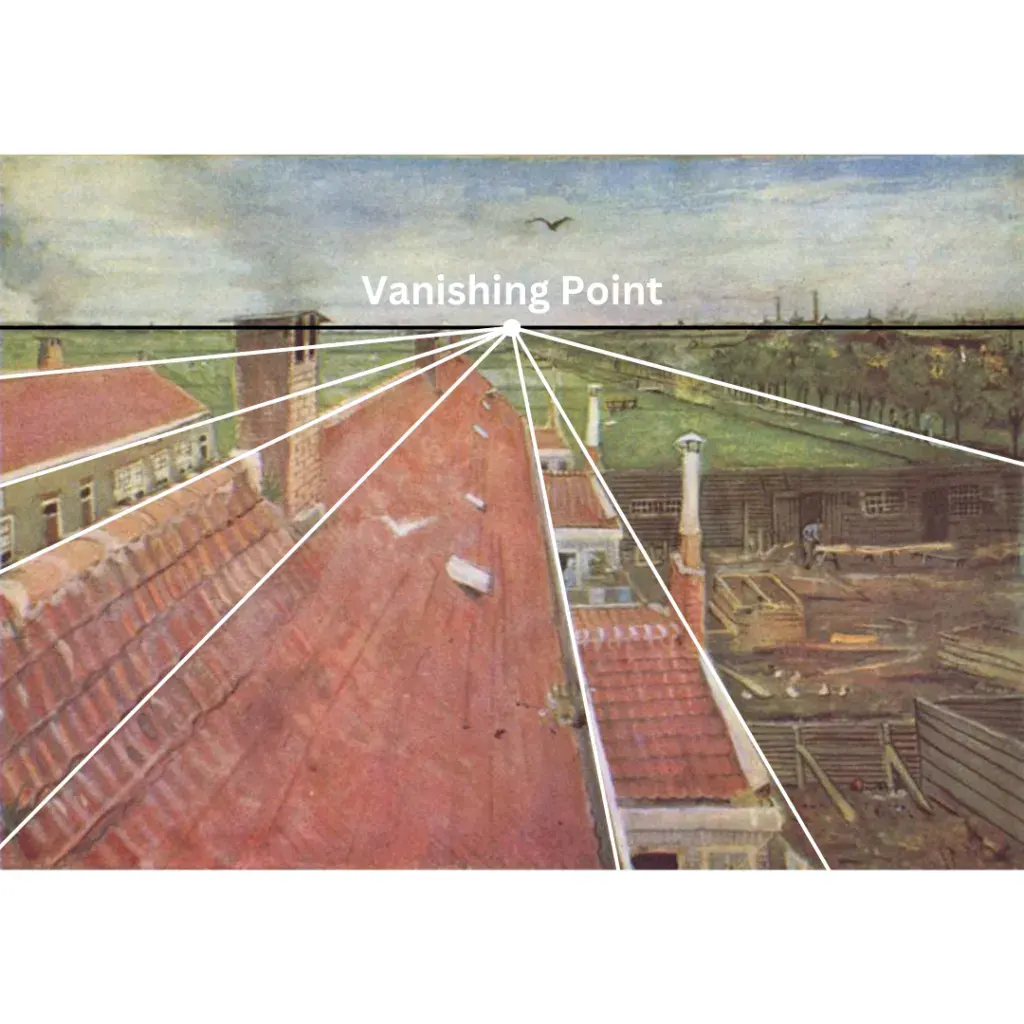 How to Find the Vanishing Point in Perspective Drawing