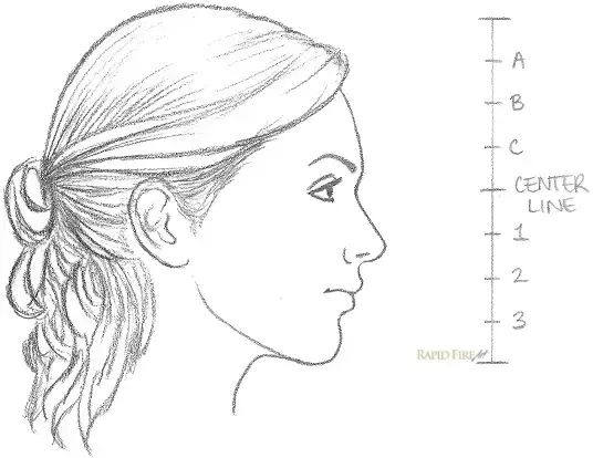 11 steps on how to draw a female face (side view)