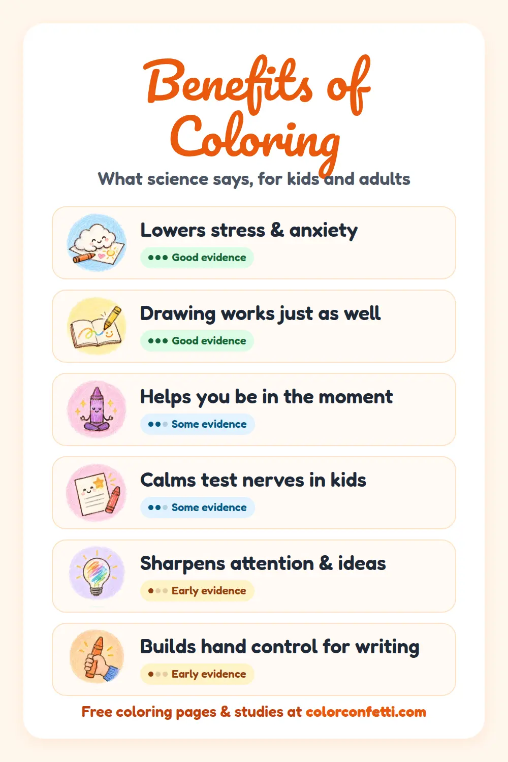 11 Benefits of Coloring for Adults & Kids (What Science Says)