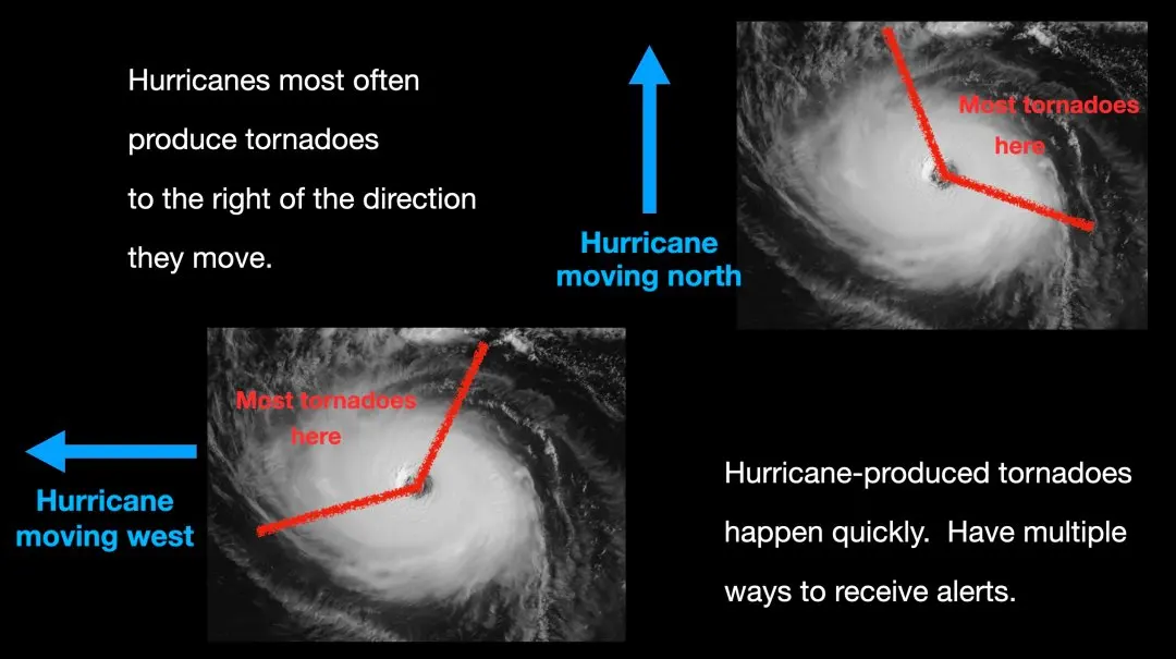DANGERS OF HURRICANE-INDUCED TORNADOES