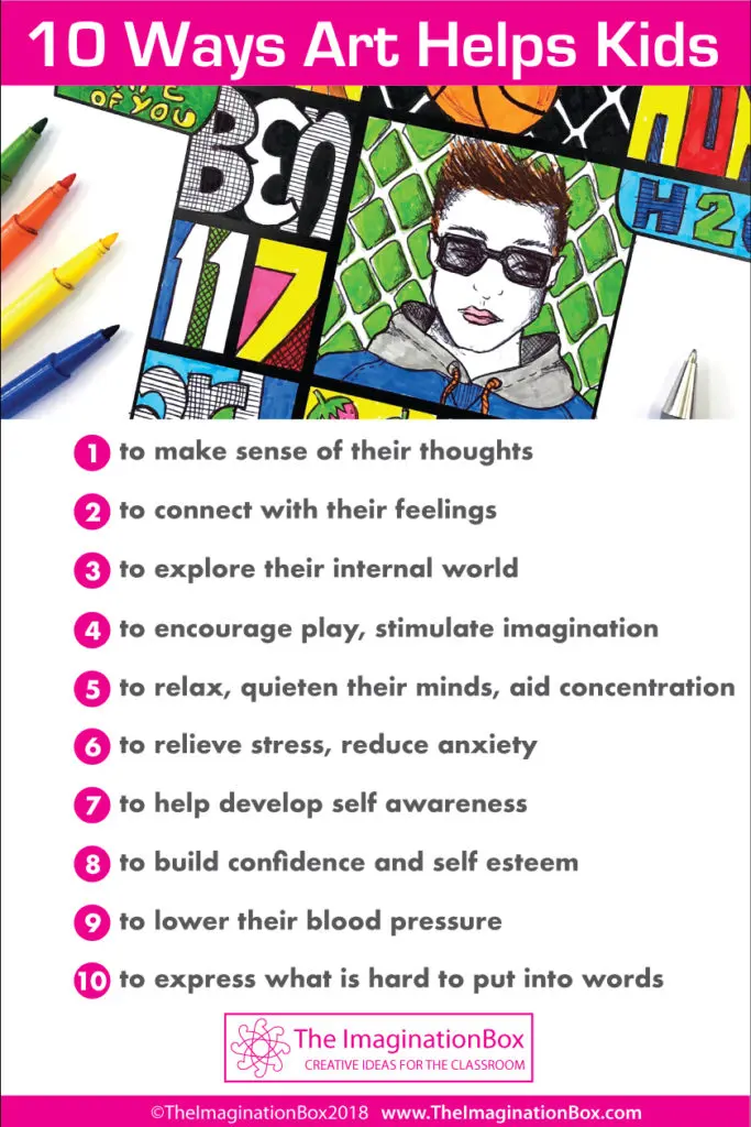 Why is Art Important in our Classrooms?