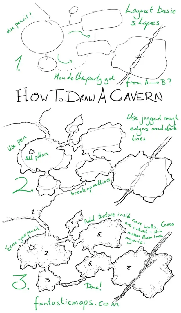 How to Draw a Cave