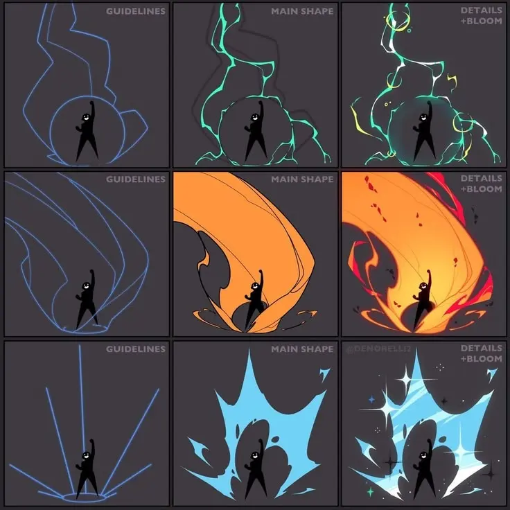Drawing energy poses