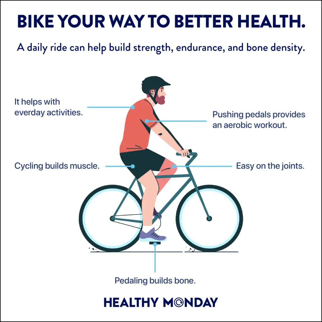 The Physical and Environmental Benefits of Biking