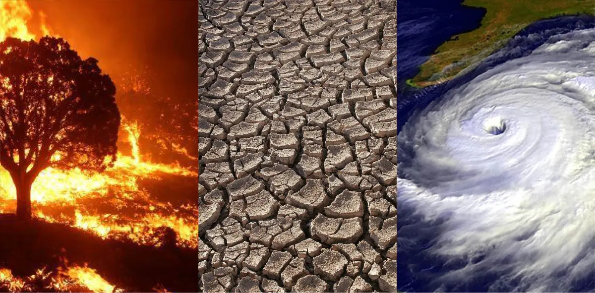 What is climate change