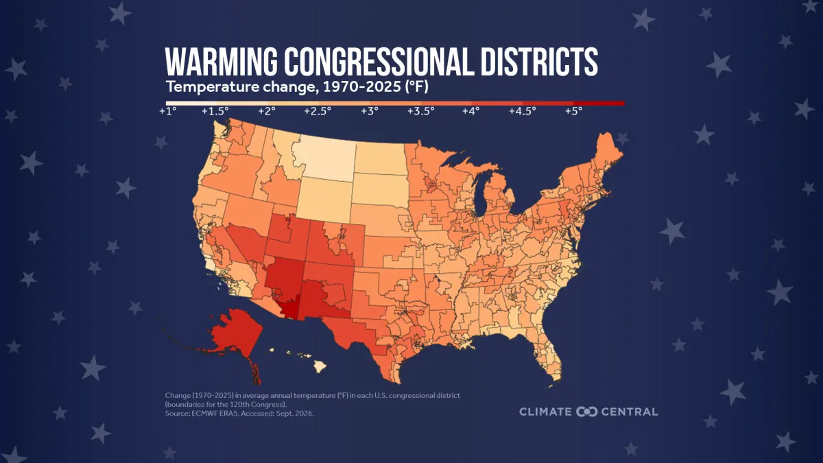 Climate change — image 3