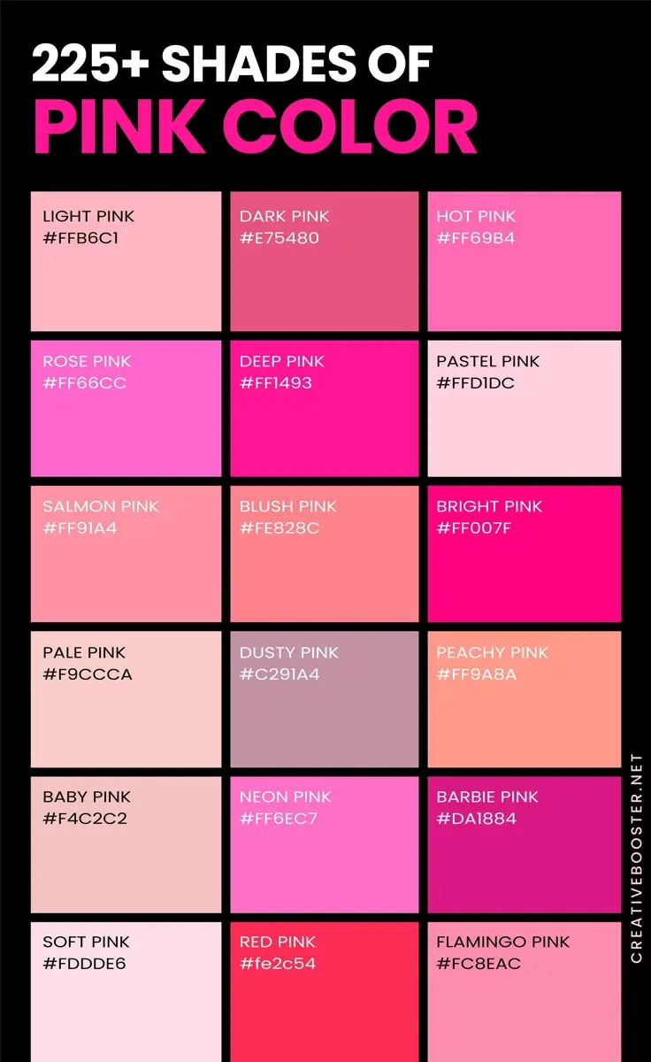 Shades of Pink: 225+ Best Pink Colors With Names, Hex, RGB, CMYK Codes