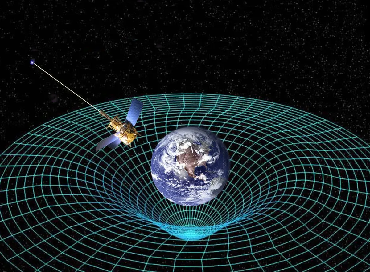 How Strong is Gravity on Other Planets?
