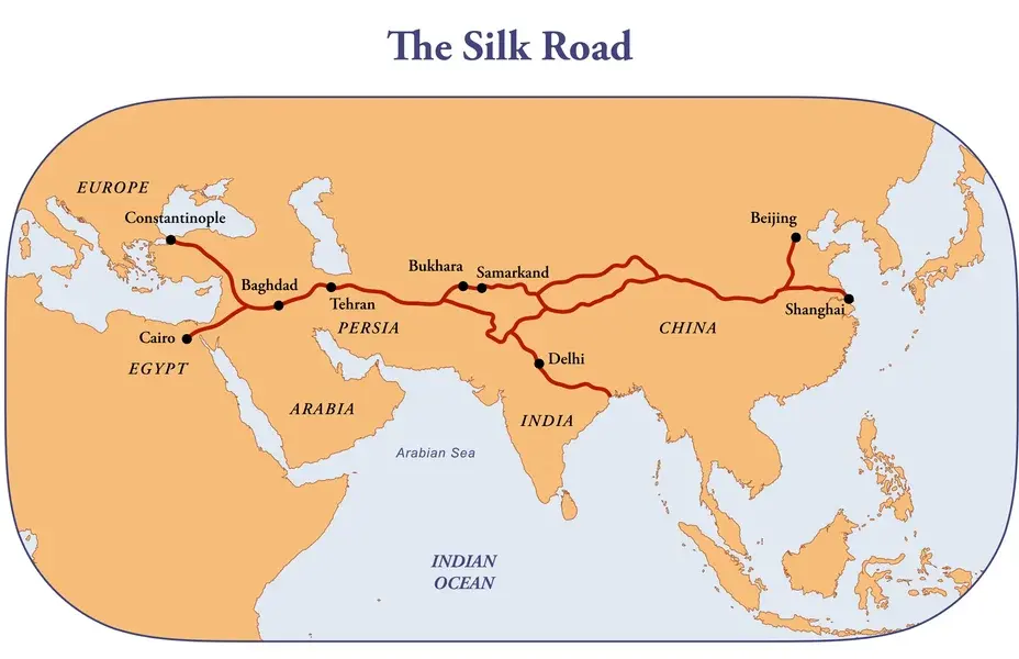 History of the Silk Road