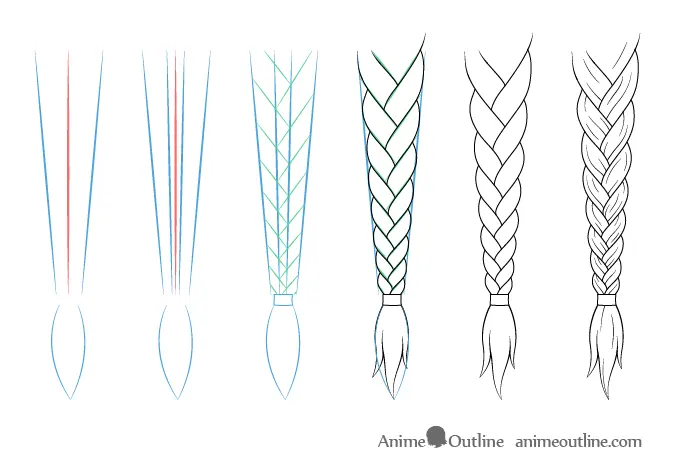 How to Draw Anime & Manga Style Hair Braids