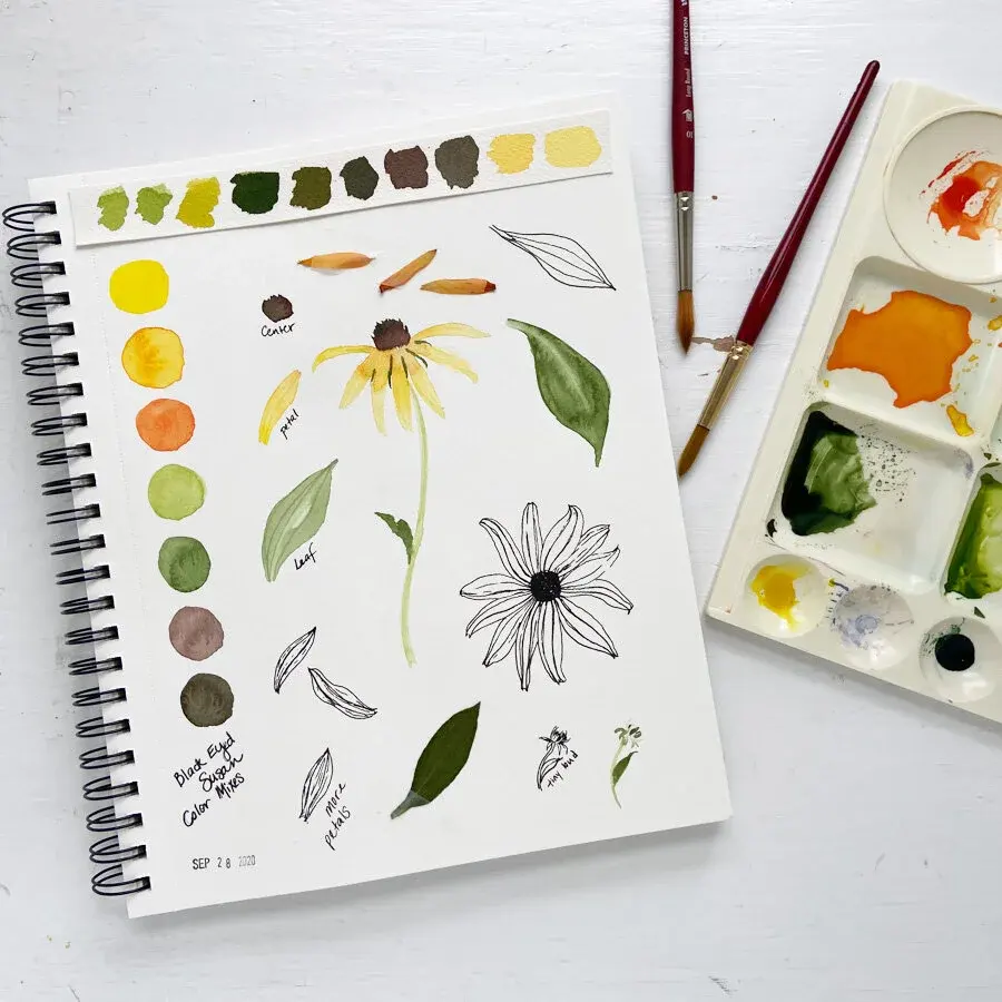 Why I Love Sketchbooks and How I Use Them in My Art Practice
