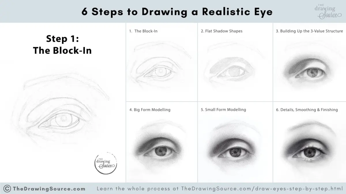 Draw Eyes Step by Step