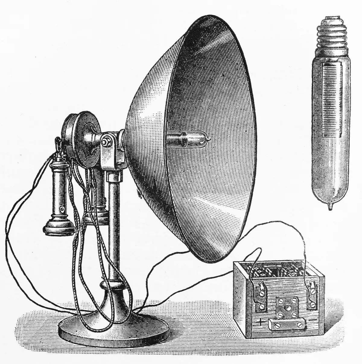 Key Figures in Radio Technology History