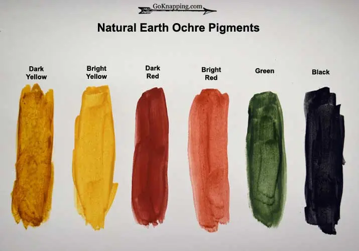 Dark Yellow Natural Ochre Pigment