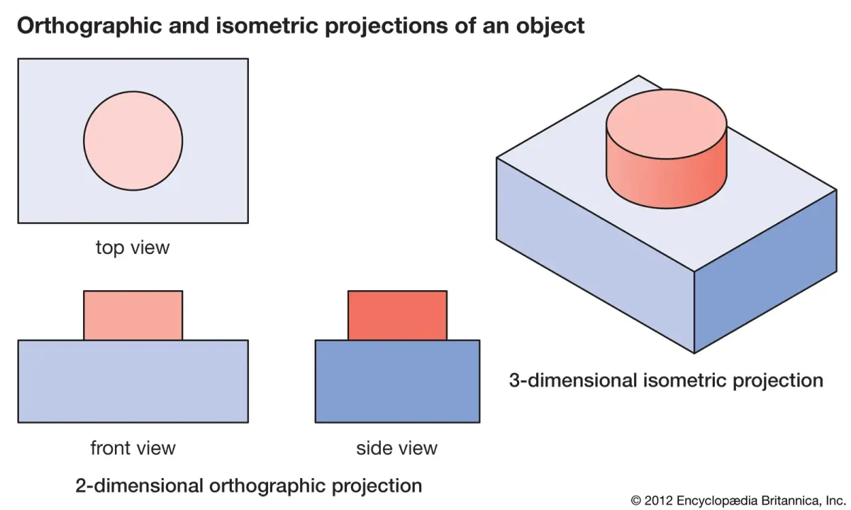 Isometric drawing