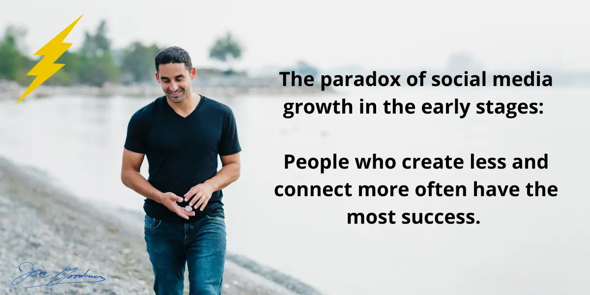 How to Grow Social Media from Nothing (or, basically nothing)