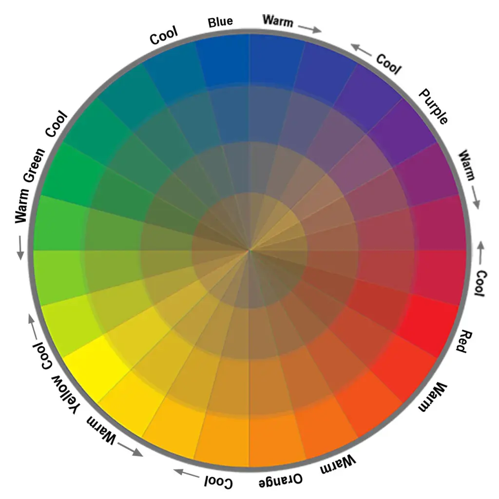 How to Mix Colours When Painting in Acrylics