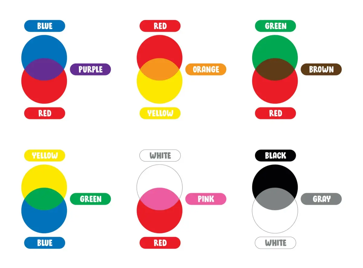 Mix colors — image 2